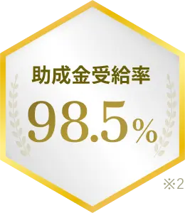 助成金受給率98.5%
