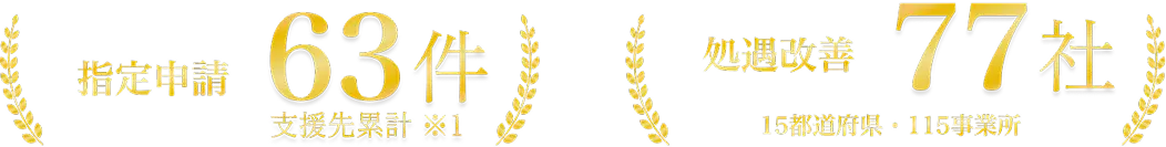 指定申請 63件 処遇改善 77社